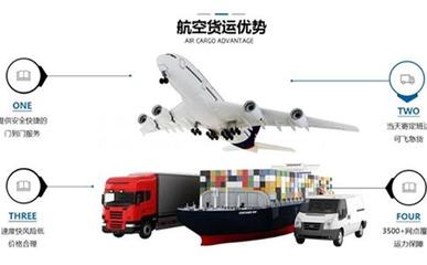 空鐵公路多式聯(lián)運(yùn) 構(gòu)建高效、綠色、無縫銜接的現(xiàn)代物流服務(wù)體系